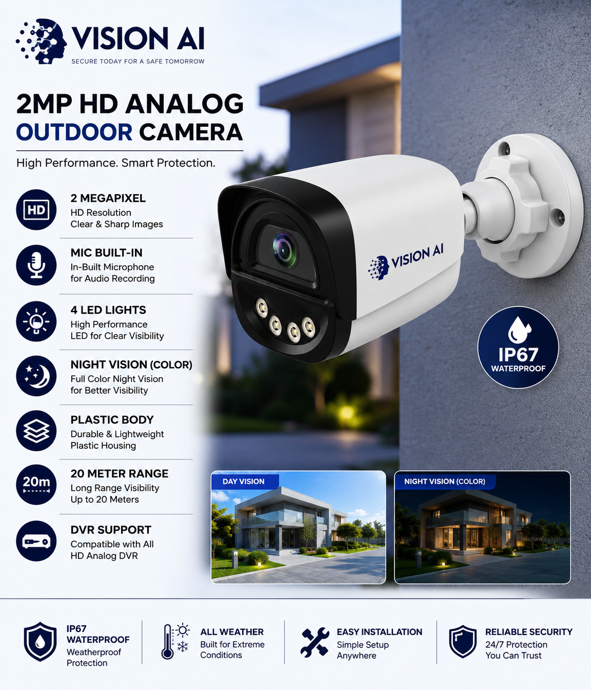 Vision AI 2MP HD Analog Outdoor Camera with Built-in Mic, 4 LED Color Night Vision & IP67 Waterproof Protection
